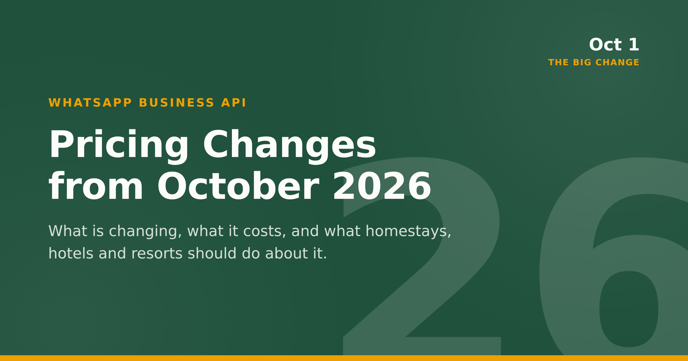 Upcoming Changes to WhatsApp Business API Pricing from October 2026 7 Upcoming Changes to WhatsApp Business API Pricing from October 2026