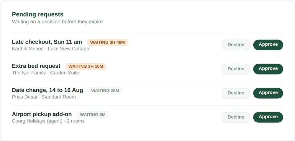 OpenStays pending requests panel showing guest requests like late checkout and date changes waiting for host approval