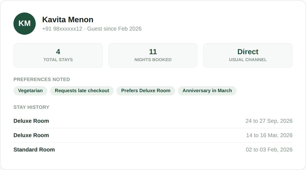Guest CRM 1 OpenStays guest profile showing total stays, nights booked, usual booking channel, noted preferences and a stay history timeline for a repeat guest