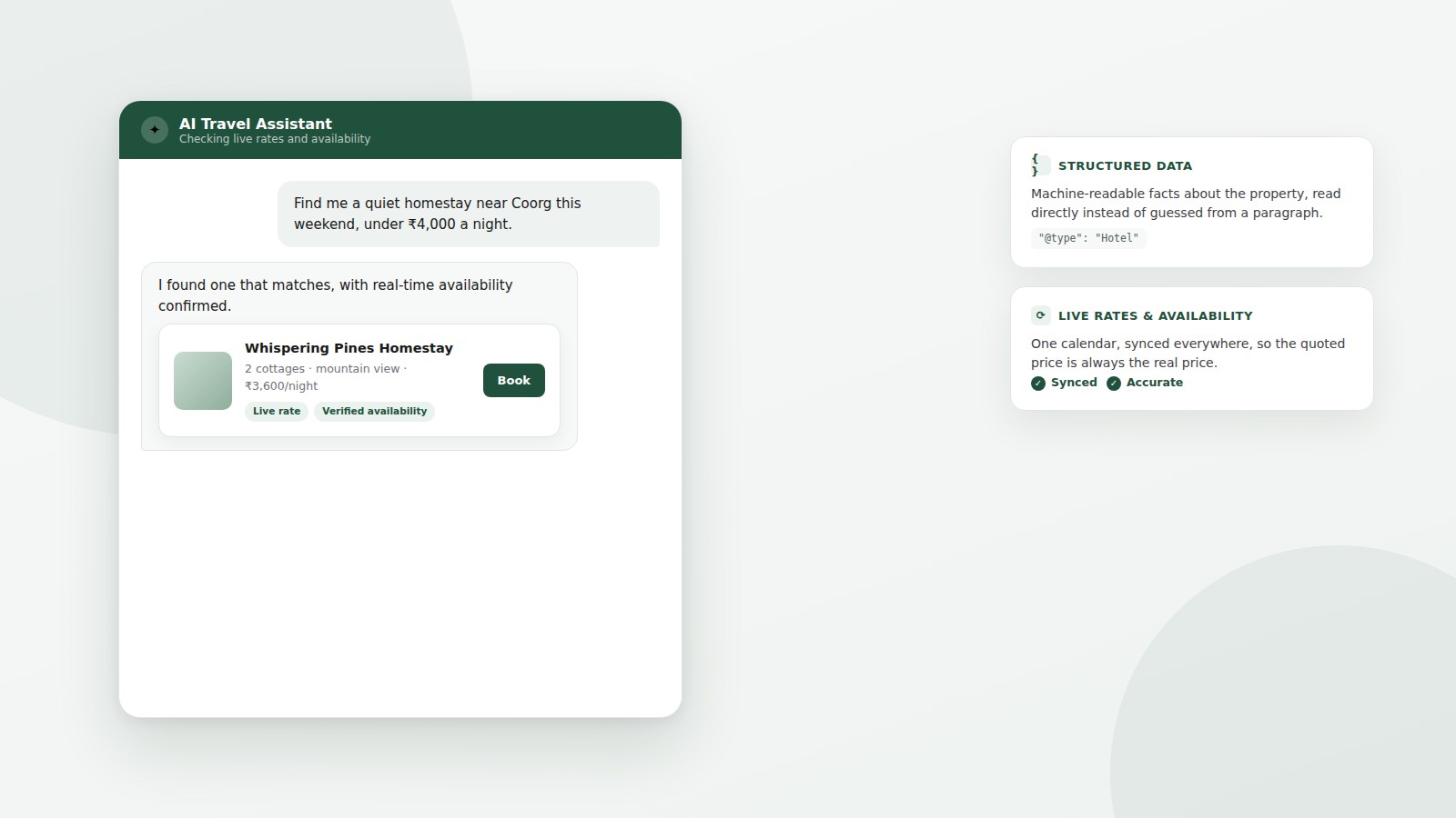 AI-Bookable Hotels: A Readiness Guide 1 An AI travel assistant chat interface finding a homestay near Coorg with a live rate, verified availability, structured hotel data and synced calendar, illustrating what makes AI-bookable hotels possible