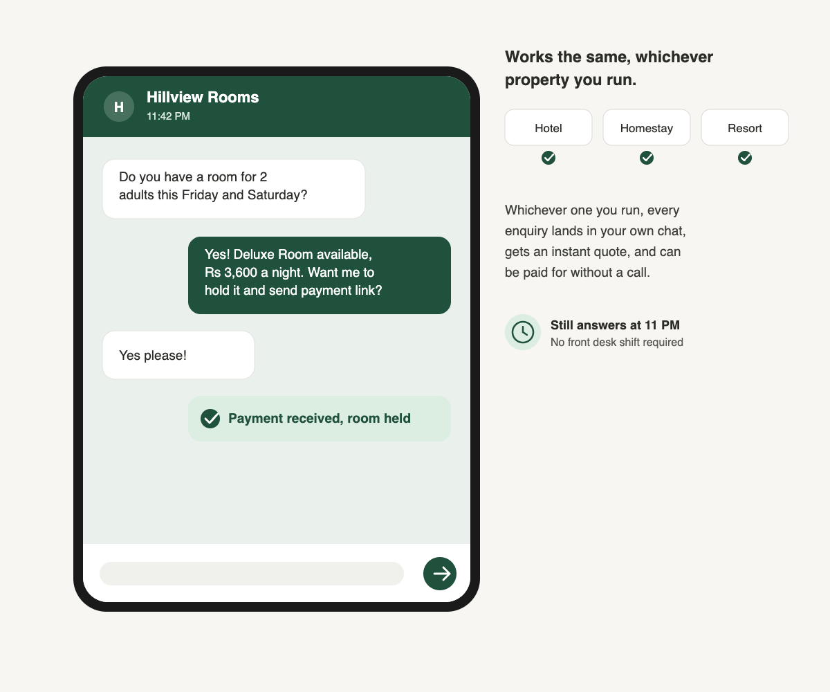 WhatsApp Booking System 1 WhatsApp chat showing a guest booking a hotel room at night and getting an instant quote and payment link, with hotel, homestay and resort each checked off as supported property types